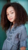 Lauryn Speights